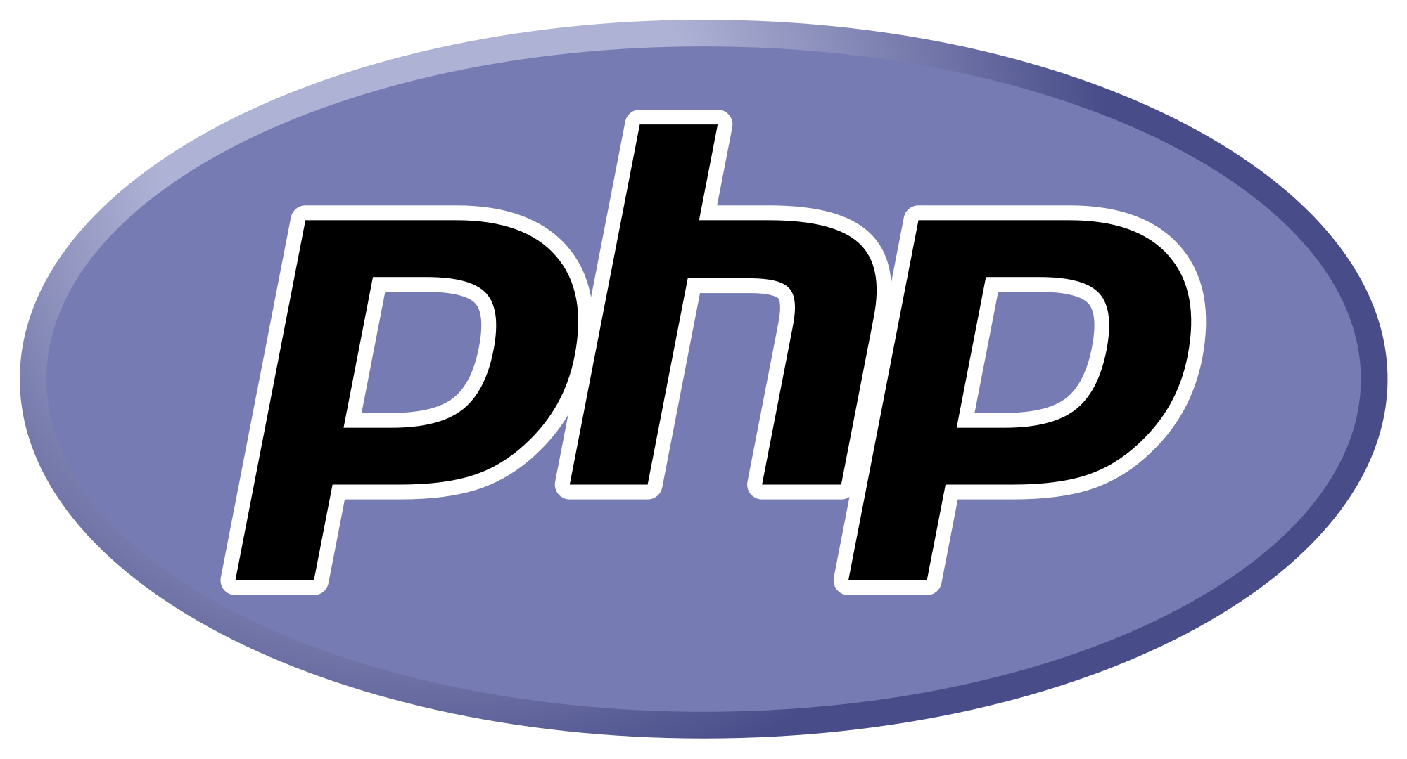 Uppdatering till PHP 7 serverprogram